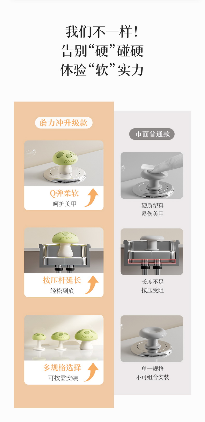 FX蘑菇马桶按压器详情 (3).jpg